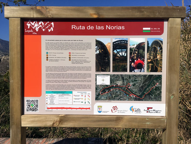 Panel principal localizado al inicio de la ruta