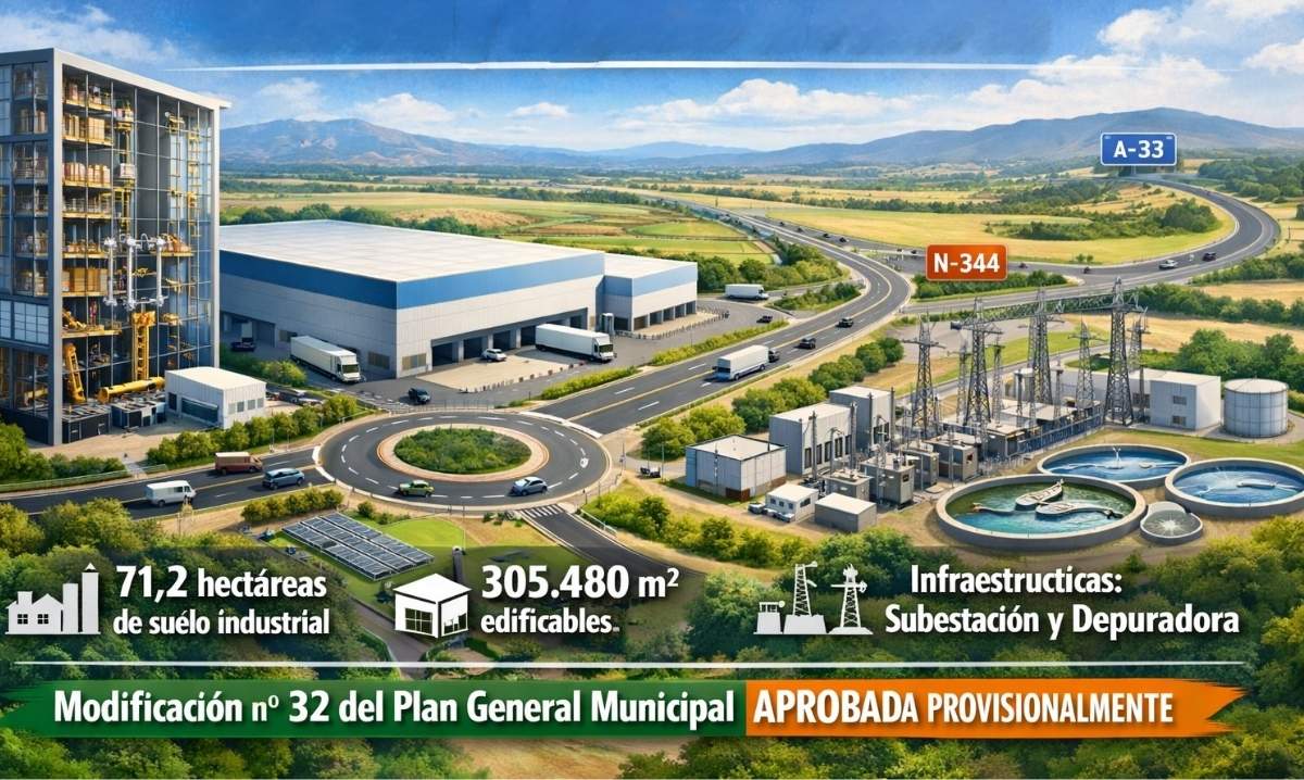 El Ayuntamiento de Abarán aprueba provisionalmente la modificación urbanística que permitirá el desarrollo logístico-industrial de la Finca Casablanca