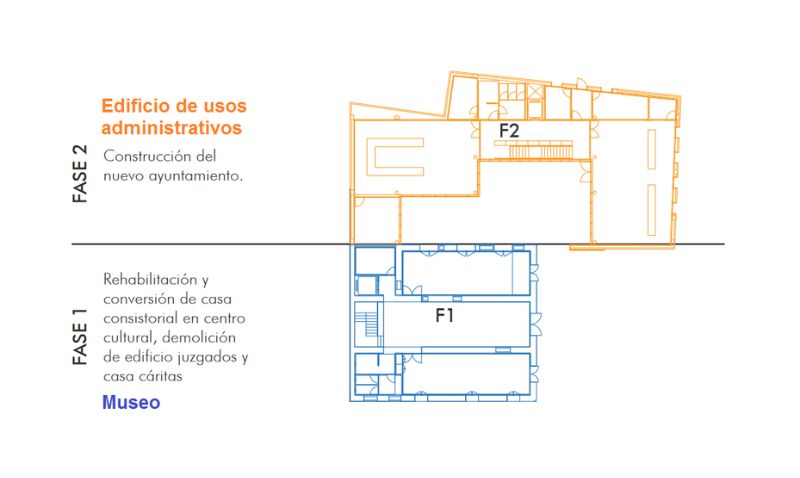Abarán abandona el proyecto PIREP ante la falta de financiación