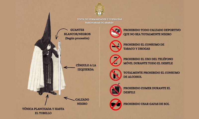 Normas de decoro para la Semana Santa abaranera 2026